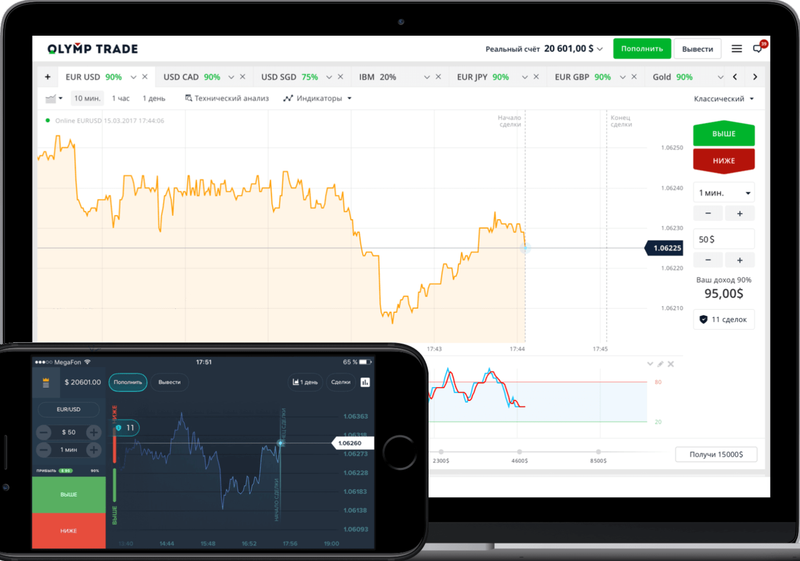как работает Олимп Трейд, как зарабатывать деньги на бинарных опционах