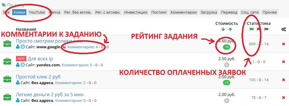 выполнение заданий за деньги в интернете
