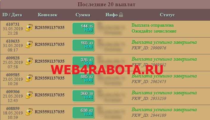 Заработок на играх без особых вложений